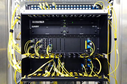 DWDM-Lösung auf OptiDriver®-Basis